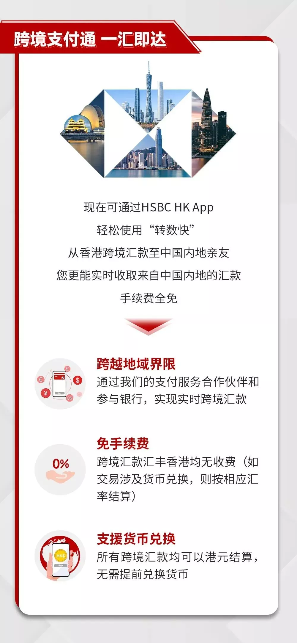 如何利用『汇丰银行×跨境支付通』，实现香港⇄内地汇款，0手续费+秒到账？ - 中界海外