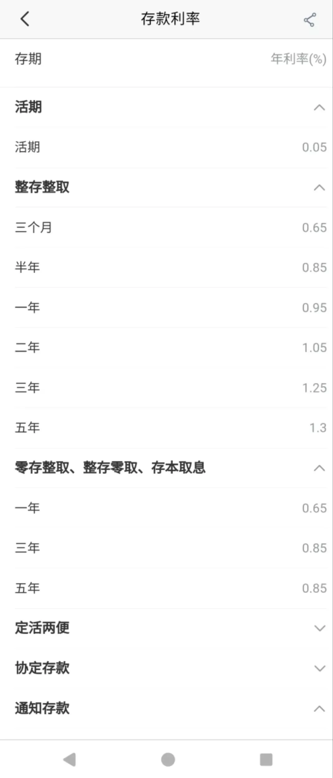 国有六大行存款利率正式迈入“零时代”！人生建议：钱别放内地了，放香港吧！ - 中界海外