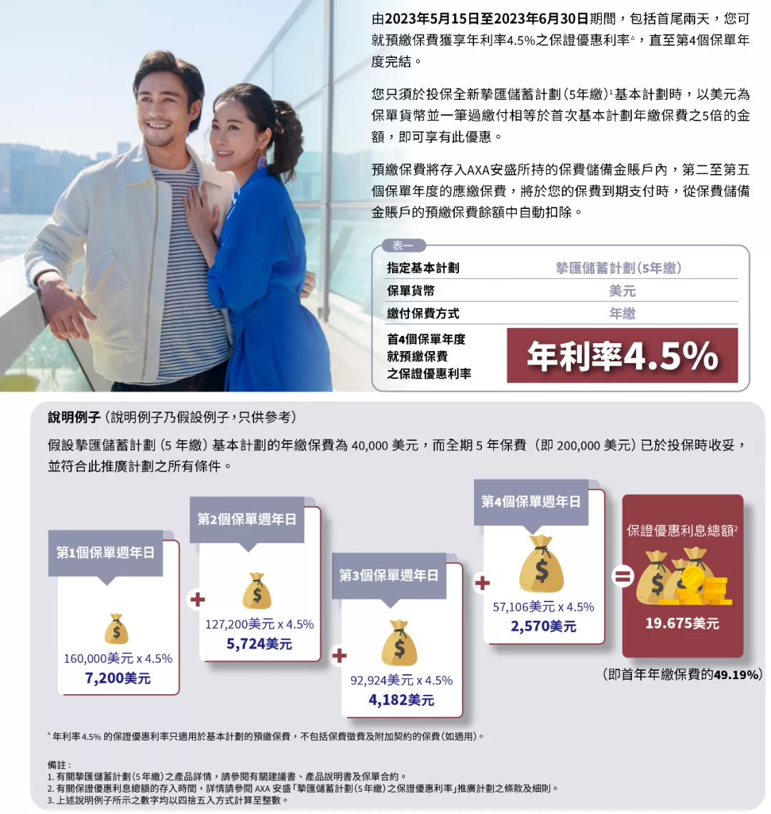 香港保险| 热销产品6月优惠汇总！赴港投保正当时！ - 中界海外