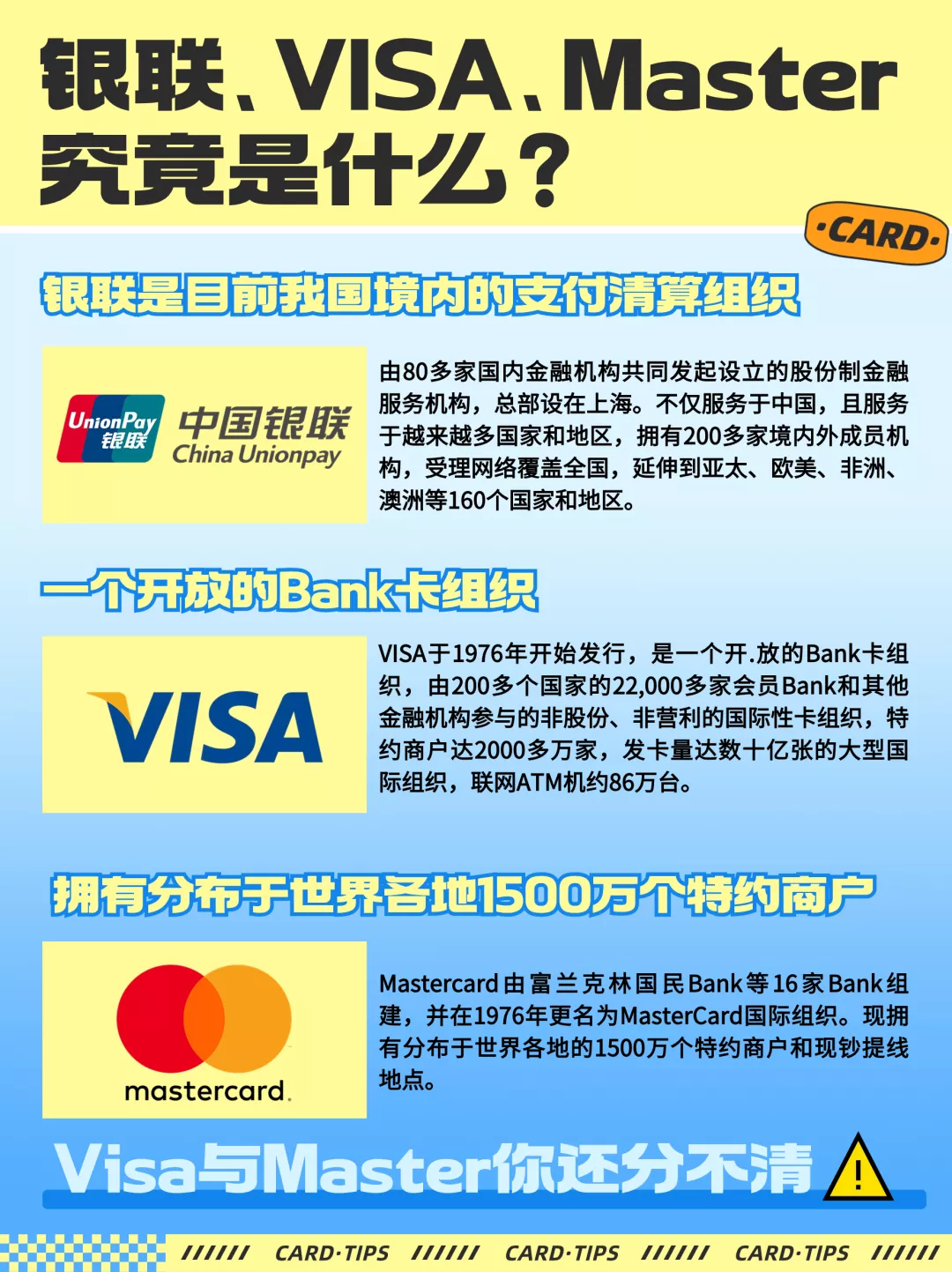 出国留学卡组织选择指南：MasterCard、VISA、银联，哪家强？ - 中界海外